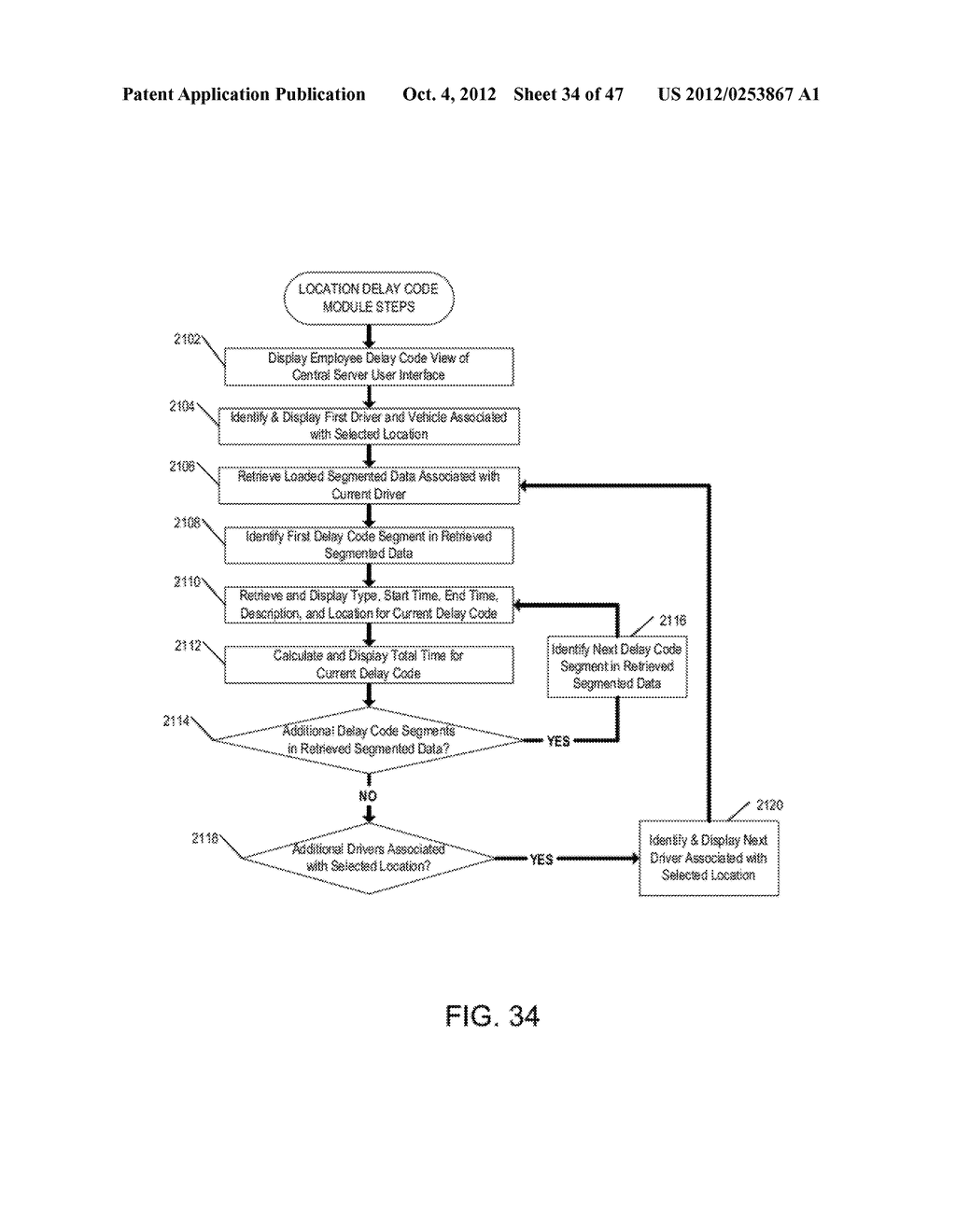 SYSTEMS AND METHODS FOR ASSESSING OPERATIONAL DELAYS BASED ON OPERATIONAL     DATA - diagram, schematic, and image 35