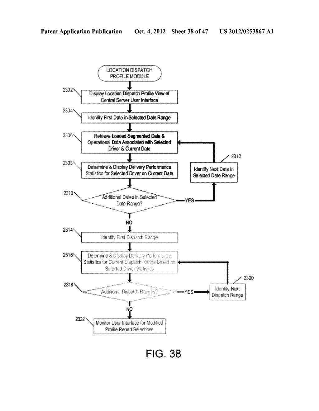 SYSTEMS AND METHODS FOR ASSESSING OPERATIONAL DELAYS BASED ON OPERATIONAL     DATA - diagram, schematic, and image 39