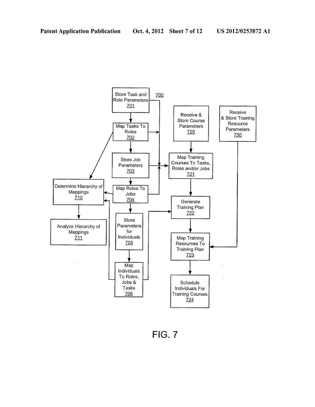 ROLE MAPPING AND TRAINING TOOL - diagram, schematic, and image 08