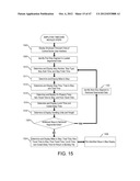 SYSTEMS AND METHODS FOR ASSESSING VEHICLE AND VEHICLE OPERATOR EFFICIENCY diagram and image