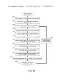 SYSTEMS AND METHODS FOR ASSESSING VEHICLE AND VEHICLE OPERATOR EFFICIENCY diagram and image