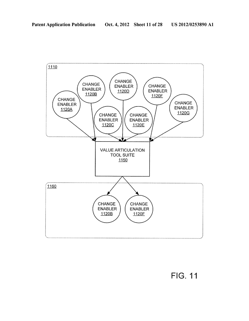 ARTICULATING VALUE-CENTRIC INFORMATION TECHNOLOGY DESIGN - diagram, schematic, and image 12