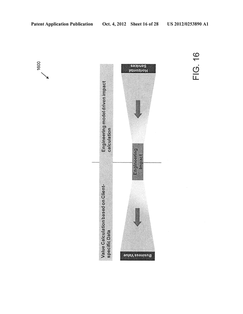 ARTICULATING VALUE-CENTRIC INFORMATION TECHNOLOGY DESIGN - diagram, schematic, and image 17