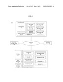 Computer-Implemented Generation Of Roadmap Visualizations diagram and image