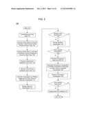 Computer-Implemented Generation Of Roadmap Visualizations diagram and image