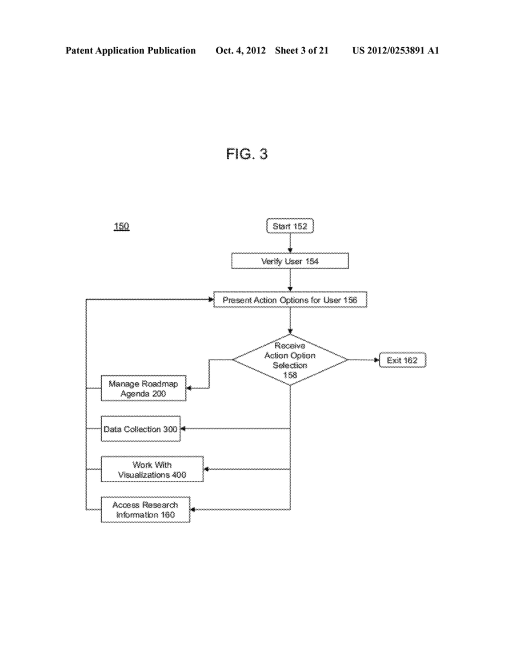 Computer-Implemented Generation Of Roadmap Visualizations - diagram, schematic, and image 04