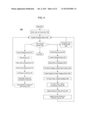 Computer-Implemented Generation Of Roadmap Visualizations diagram and image