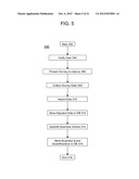 Computer-Implemented Generation Of Roadmap Visualizations diagram and image