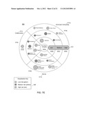 Computer-Implemented Generation Of Roadmap Visualizations diagram and image