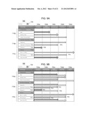 Computer-Implemented Generation Of Roadmap Visualizations diagram and image