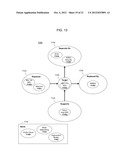 Computer-Implemented Generation Of Roadmap Visualizations diagram and image