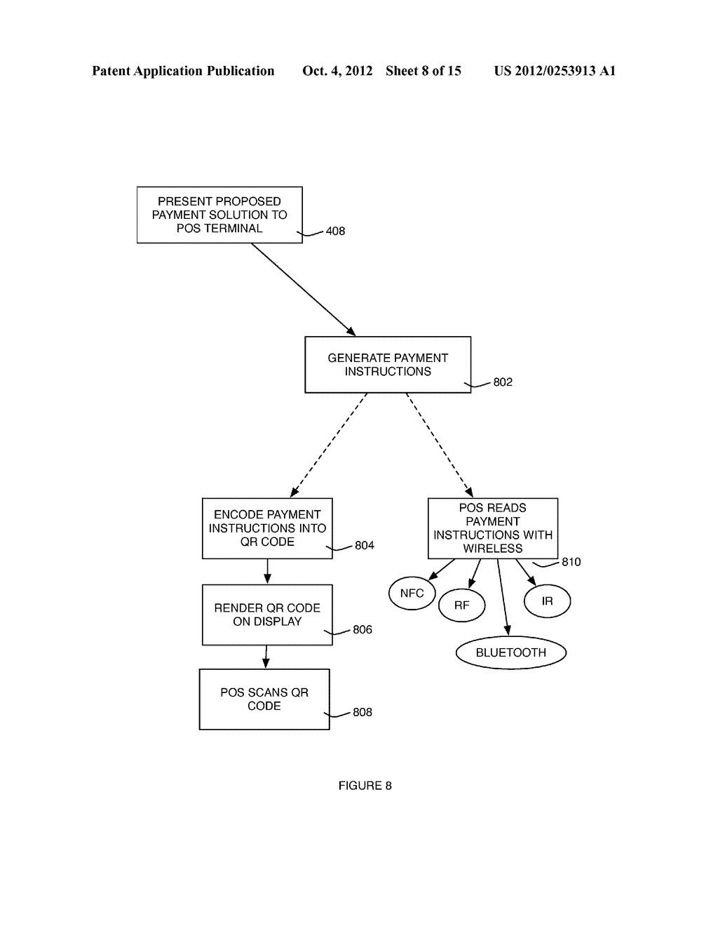 METHOD, SYSTEM AND DEVICE FOR EXECUTING A MOBILE TRANSACTION - diagram, schematic, and image 09