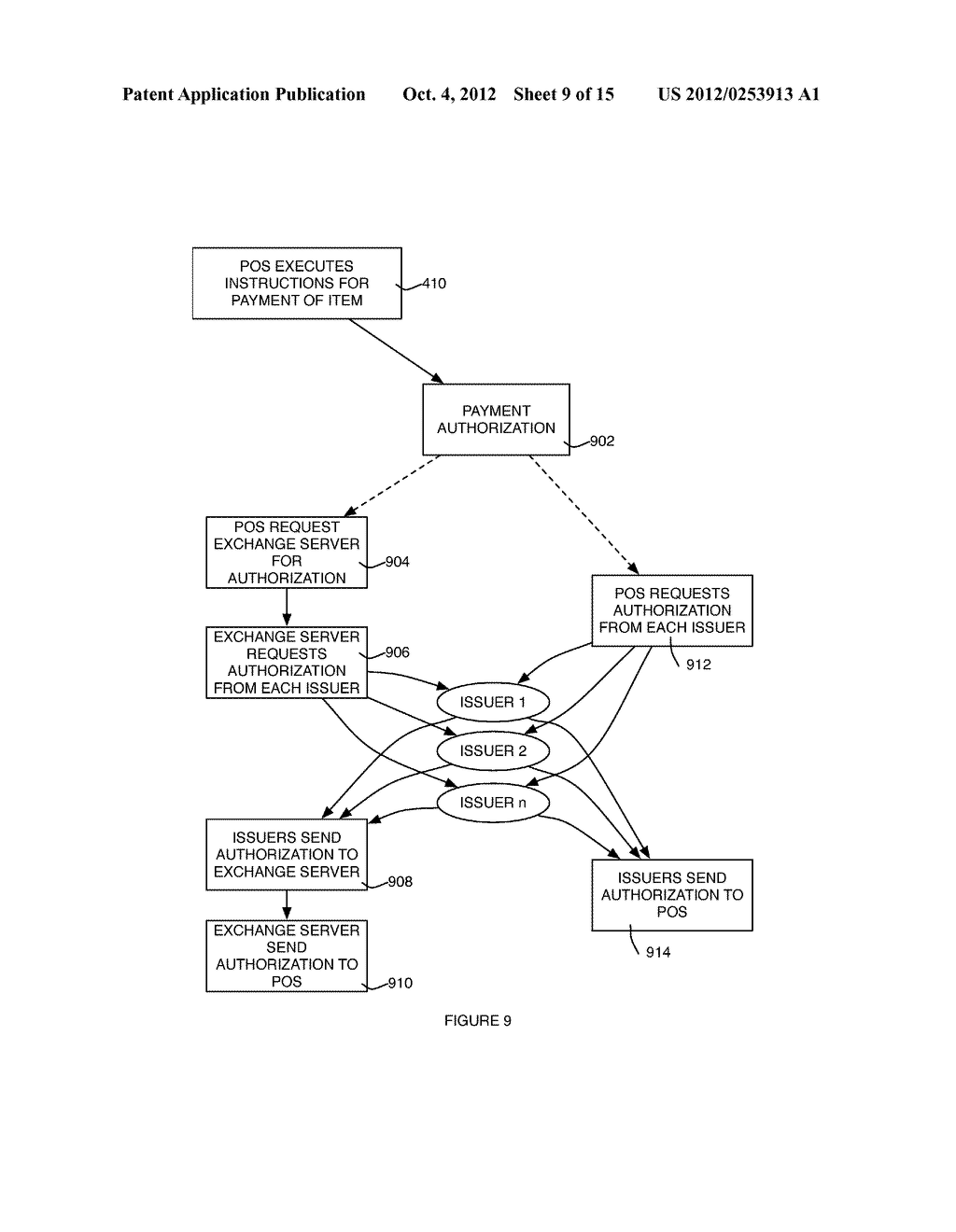 METHOD, SYSTEM AND DEVICE FOR EXECUTING A MOBILE TRANSACTION - diagram, schematic, and image 10