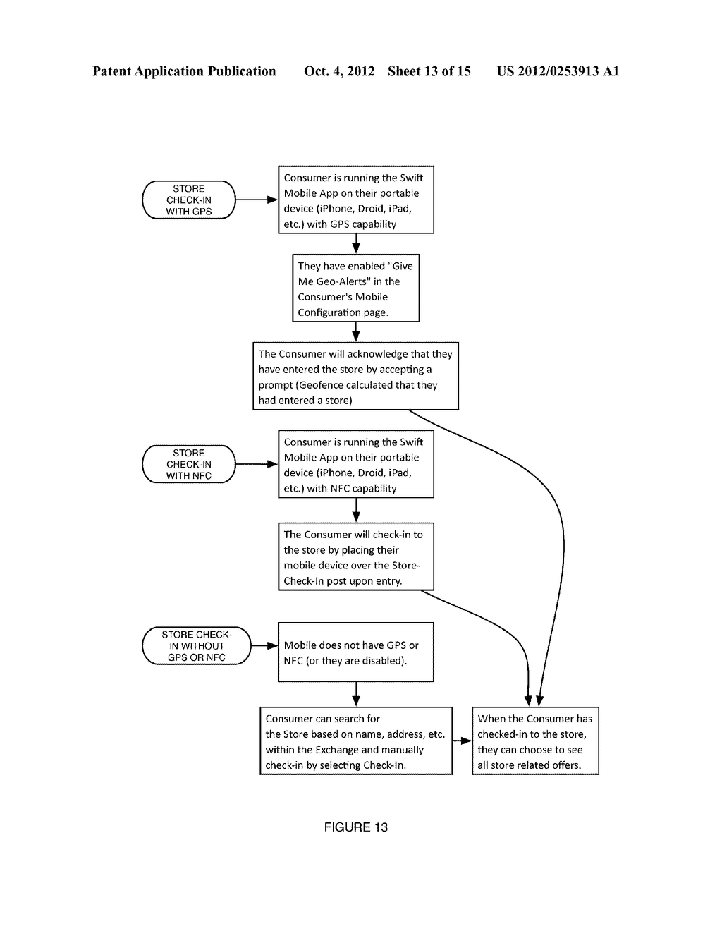 METHOD, SYSTEM AND DEVICE FOR EXECUTING A MOBILE TRANSACTION - diagram, schematic, and image 14