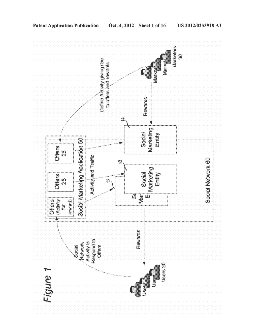 ACTIVITY-BASED SOCIAL MARKETING SYSTEM - diagram, schematic, and image 02