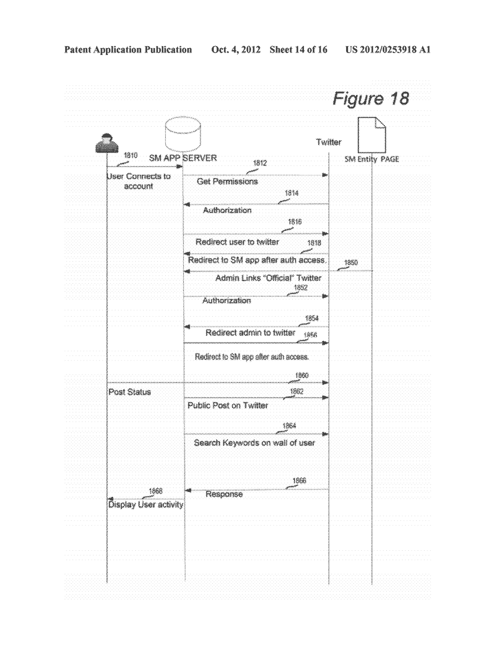 ACTIVITY-BASED SOCIAL MARKETING SYSTEM - diagram, schematic, and image 15