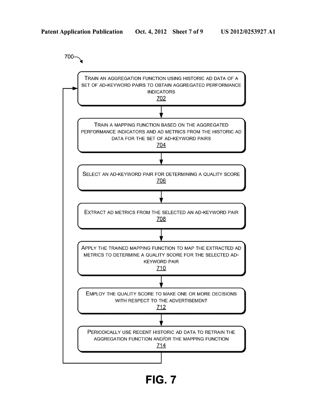 MACHINE LEARNING APPROACH FOR DETERMINING QUALITY SCORES - diagram, schematic, and image 08