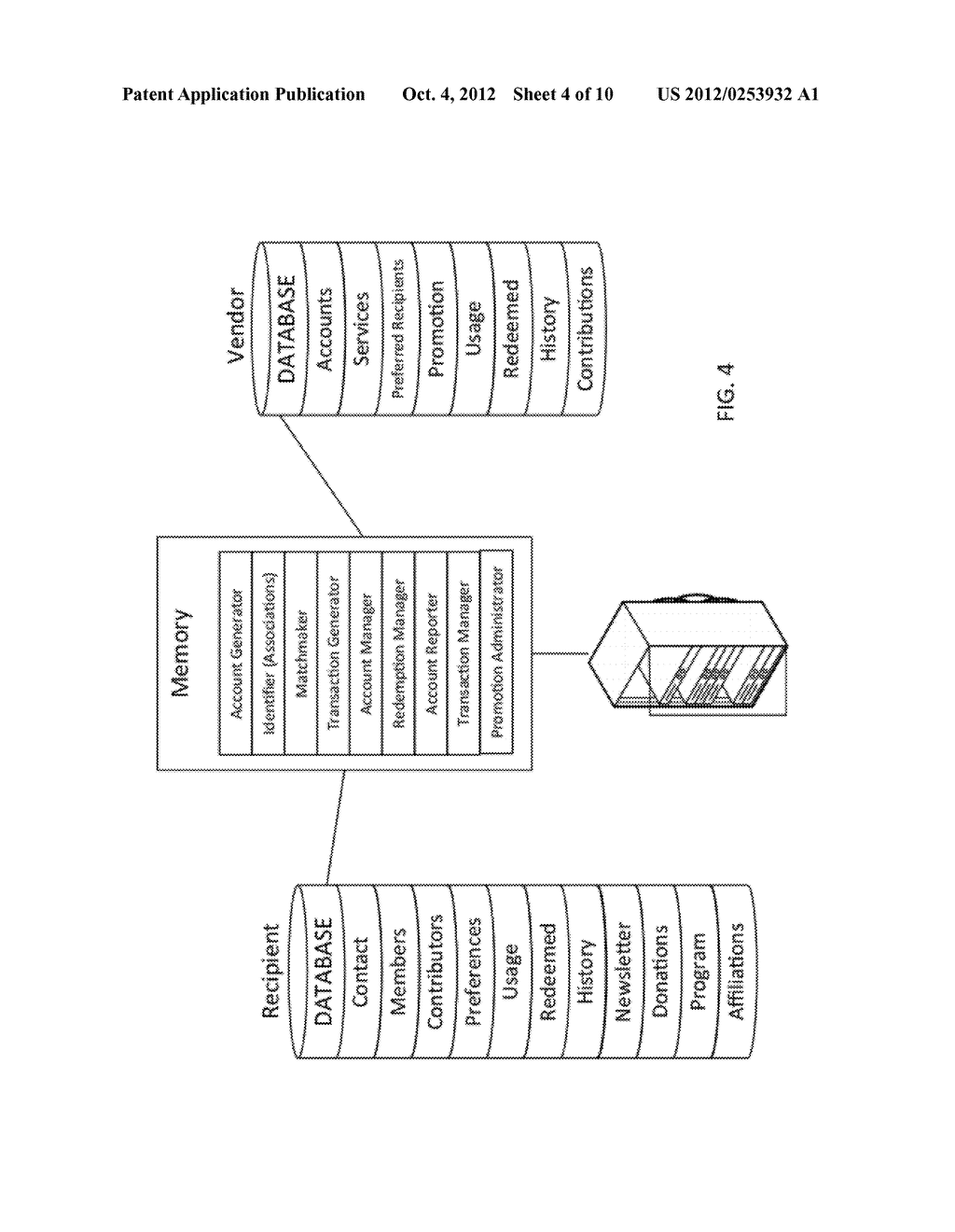 Method and System for Fundraising for Member-Based Organizations - diagram, schematic, and image 05