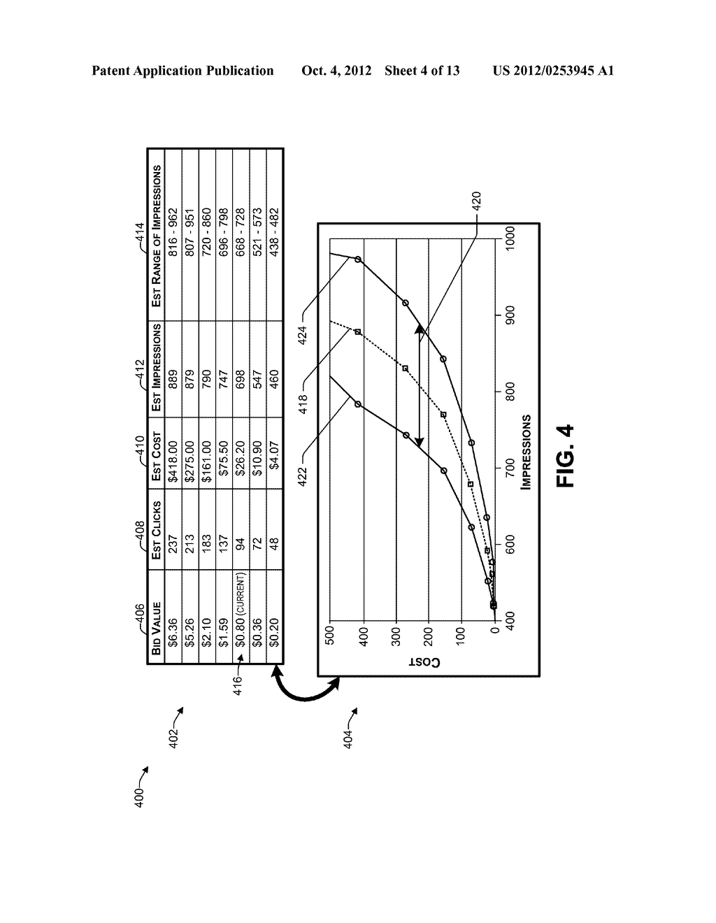 BID TRAFFIC ESTIMATION - diagram, schematic, and image 05