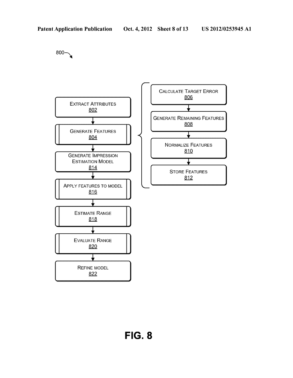 BID TRAFFIC ESTIMATION - diagram, schematic, and image 09