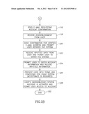 PRICING METHOD AND SYSTEM diagram and image