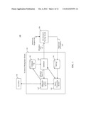 SCALABLE INVENTORY PROTECTION AND OPTIMIZATION IN DISPLAY ADVERTISING diagram and image