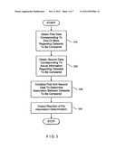 METHODS, SOFTWARE ARRANGEMENTS, STORAGE MEDIA, AND SYSTEMS FOR PROVIDING A     SHRINKAGE-BASED SIMILARITY METRIC diagram and image