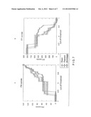 METHODS, SOFTWARE ARRANGEMENTS, STORAGE MEDIA, AND SYSTEMS FOR PROVIDING A     SHRINKAGE-BASED SIMILARITY METRIC diagram and image