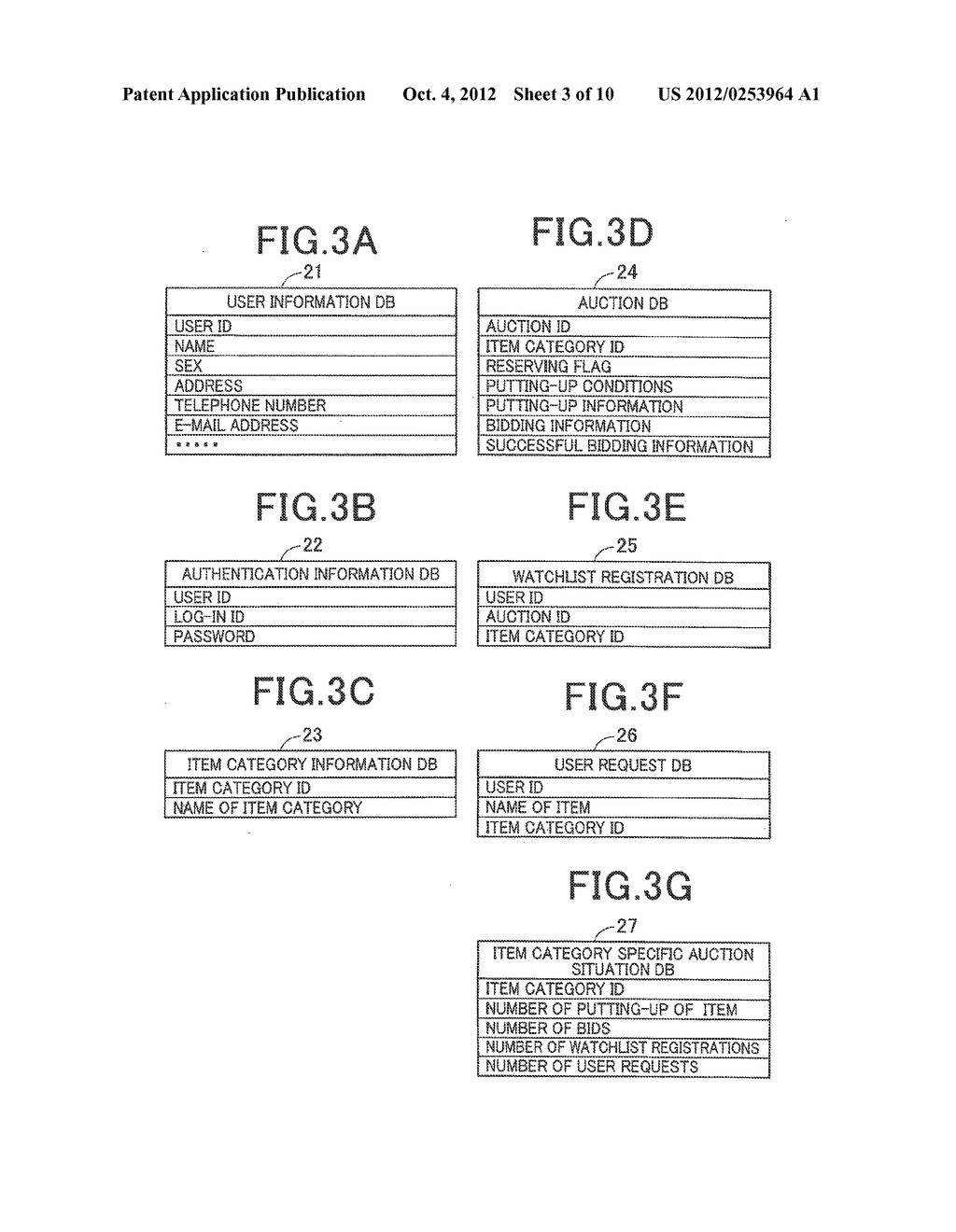 COMMERICAL TRANSACTION PROCESSING DEVICE, PUTTING-UP CONDITION     DETERMINATION METHOD, PUTTING-UP CONDITION DETERMINATION PROGRAM AND     RECORDING MEDIUM FOR STORING PROGRAM - diagram, schematic, and image 04