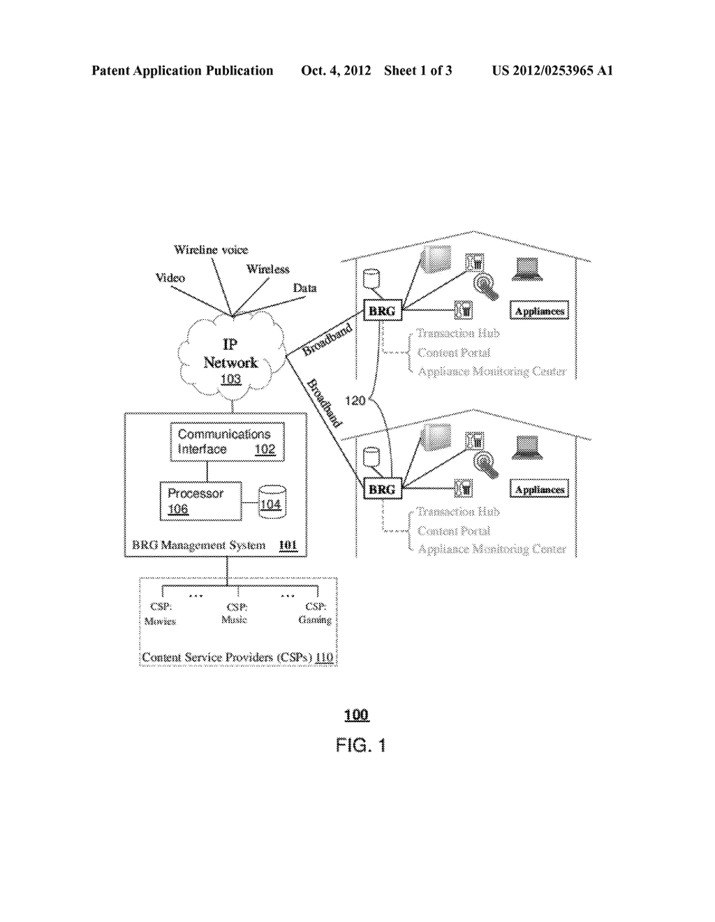 METHOD AND APPARATUS FOR MANAGING BROADBAND RESIDENTIAL GATEWAYS - diagram, schematic, and image 02