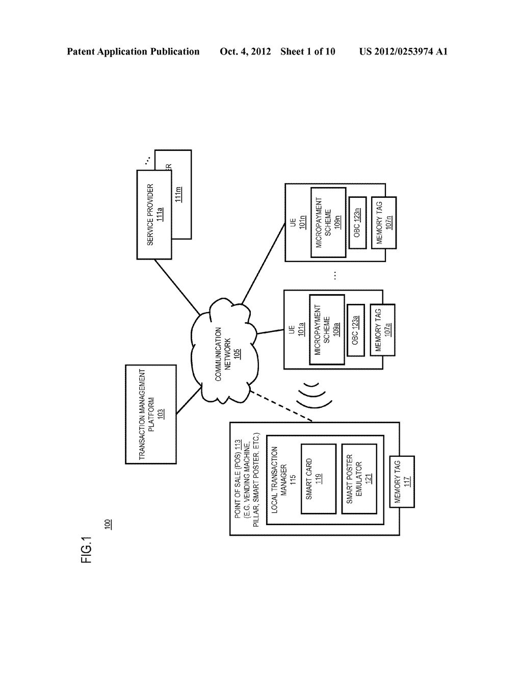 METHOD AND APPARATUS FOR PROVIDING MEMORY TAG-BASED PAYMENT METHODS - diagram, schematic, and image 02