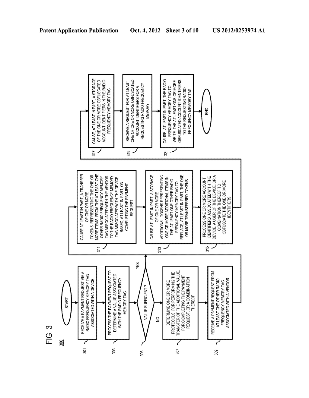 METHOD AND APPARATUS FOR PROVIDING MEMORY TAG-BASED PAYMENT METHODS - diagram, schematic, and image 04