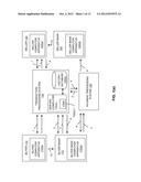 Method and System for Using Payment History for Conducting Commercial     Transactions diagram and image