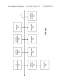 Method and System for Using Payment History for Conducting Commercial     Transactions diagram and image