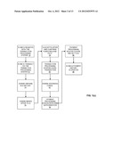 Method and System for Using Payment History for Conducting Commercial     Transactions diagram and image