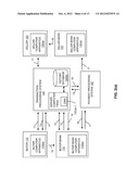 Method and System for Using Payment History for Conducting Commercial     Transactions diagram and image