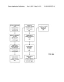 Method and System for Using Payment History for Conducting Commercial     Transactions diagram and image