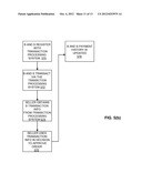 Method and System for Using Payment History for Conducting Commercial     Transactions diagram and image