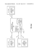 Method and System for Using Payment History for Conducting Commercial     Transactions diagram and image