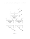 SYSTEMS AND METHODS FOR PROVIDING REMOTE ORDERING diagram and image