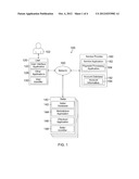 TRANSACTIONS VIA A USER DEVICE IN THE PROXIMITY OF A SELLER diagram and image