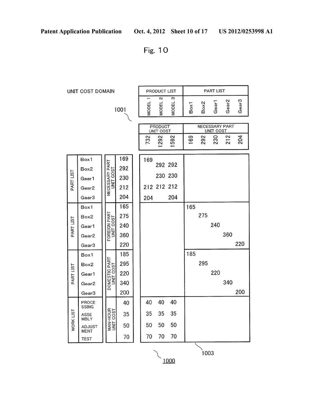 COST CALCULATION DEVICE, COST CALCULATION METHOD, AND COST CALCULATION     PROGRAM - diagram, schematic, and image 11