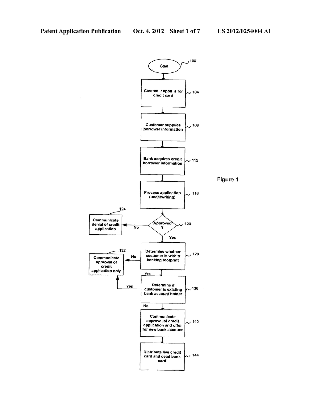 Method and System for Distribution of Unactivated Bank Account Cards - diagram, schematic, and image 02