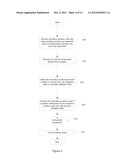 OUT OF BAND CREDIT CONTROL diagram and image