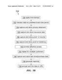 System and Method for Credit Information Acquisition, Aggregation, and     Maintenance diagram and image