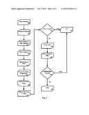 SYSTEM AND METHOD FOR REVOLVING CREDIT PRODUCT OFFER CUSTOMIZATION diagram and image