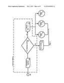 SYSTEM AND METHOD FOR REVOLVING CREDIT PRODUCT OFFER CUSTOMIZATION diagram and image