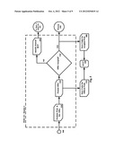 SYSTEM AND METHOD FOR REVOLVING CREDIT PRODUCT OFFER CUSTOMIZATION diagram and image