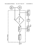 SYSTEM AND METHOD FOR REVOLVING CREDIT PRODUCT OFFER CUSTOMIZATION diagram and image