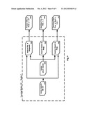 SYSTEM AND METHOD FOR REVOLVING CREDIT PRODUCT OFFER CUSTOMIZATION diagram and image